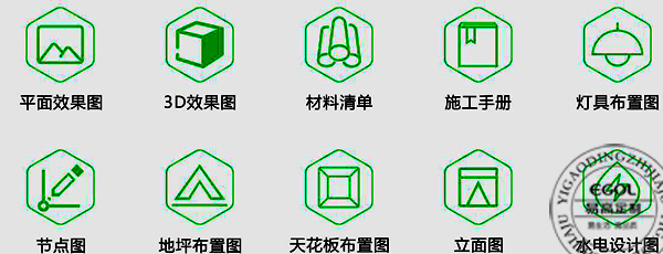 家具定制品牌步驟是怎樣的？